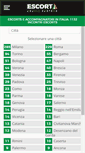 Mobile Screenshot of escorta.com